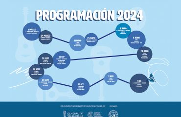 Programa de actividades para 2024